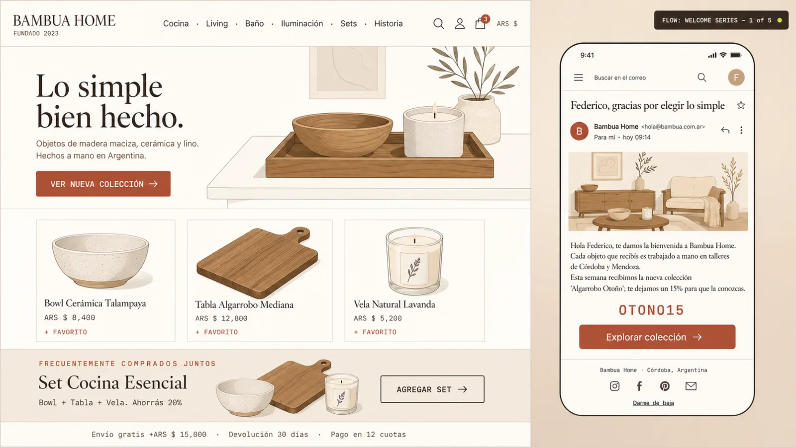 Email lifecycle Shopify D2C home goods